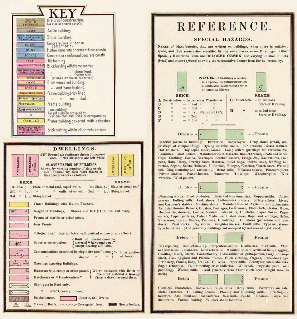 How to Find your House History using Sanborn Maps - All of Our Homes